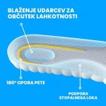 CLOUDSTEP